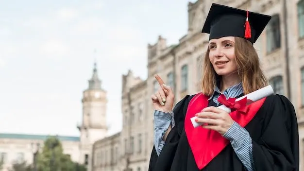 Coventry University (Университет Ковентри)