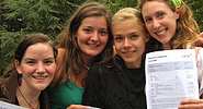 Сравнение образовательных программ A-level и IB
