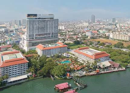 Asian Institute of Hospitality Management (AIHM)